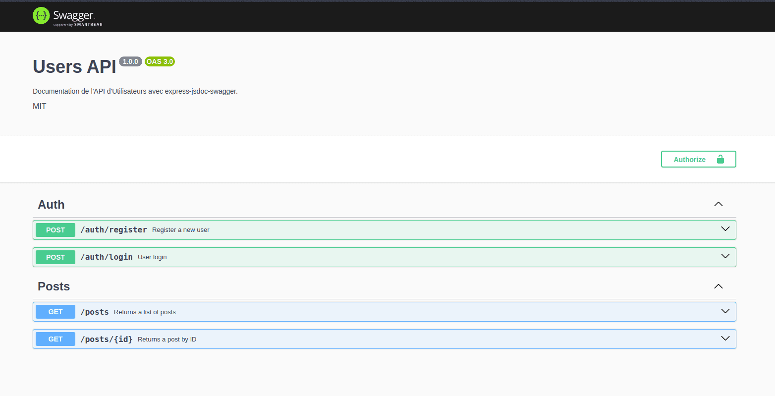 Documentation Swagger de l'API Express